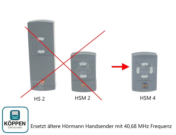 Handsender Hörmann Typ HSM4 graue Tasten 40,68 Mhz - Hörmann / Novoferm  Ersatzteile günstig für Tore und mehr