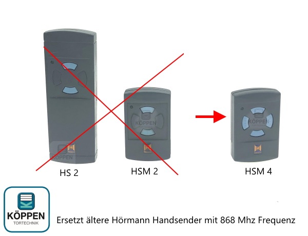 2x Hormann HSM4 868 Mhz Handsender Blaue Tasten by ADAMS 