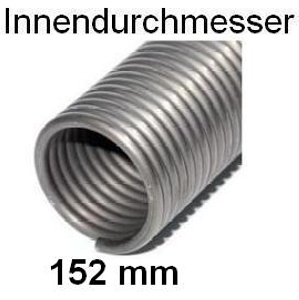 Innendurchmesser 152 mm